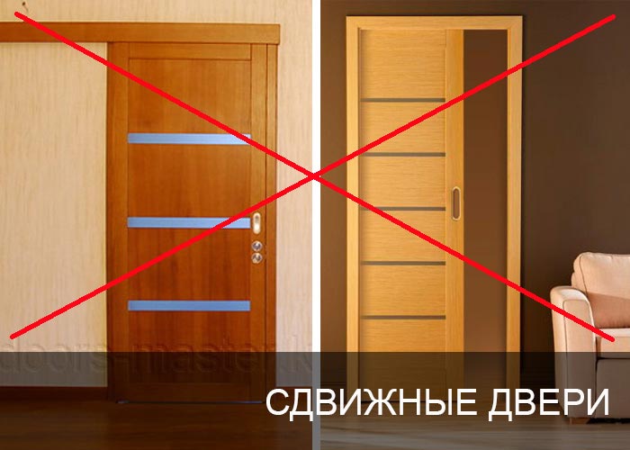 Сдвижные двери